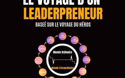 Le Voyage du Leaderpreneur (Guide offert)